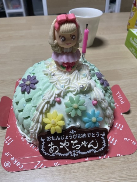 サムネイル