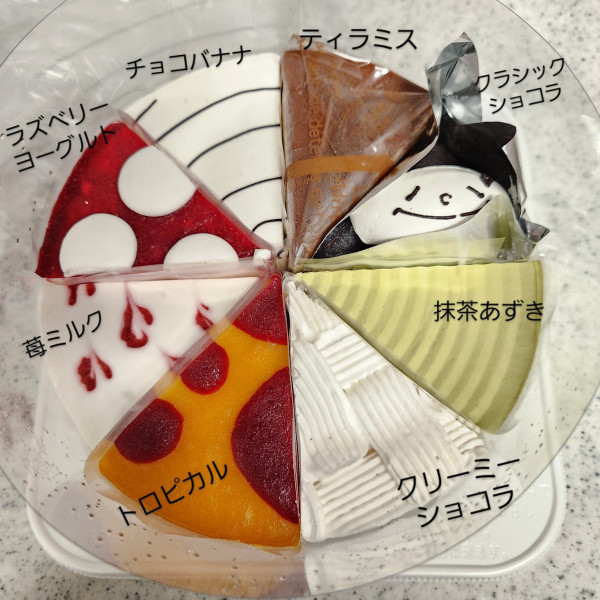サムネイル